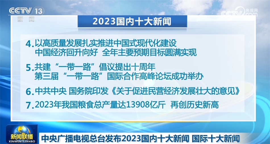 【中国社会保障杂志】2023年度中国社会保障十大新闻